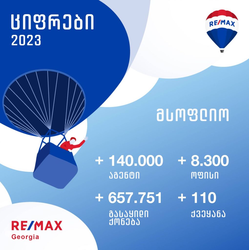 REMAX Realty Park | რემაქს რეალთი პარკი